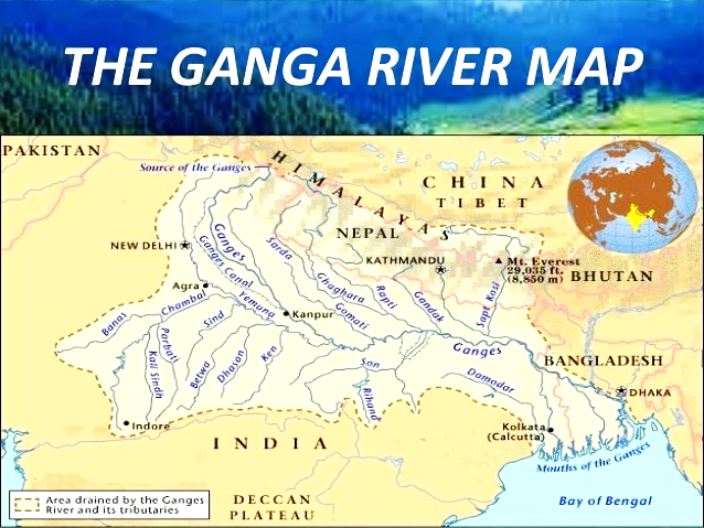 Ganga River Basin